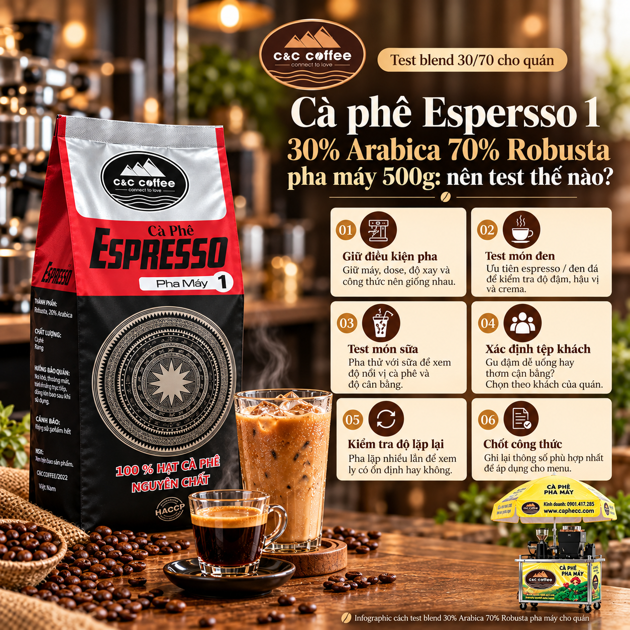 30% Arabica 70% Robusta Pha Máy 500g: Cách Test Cho Quán