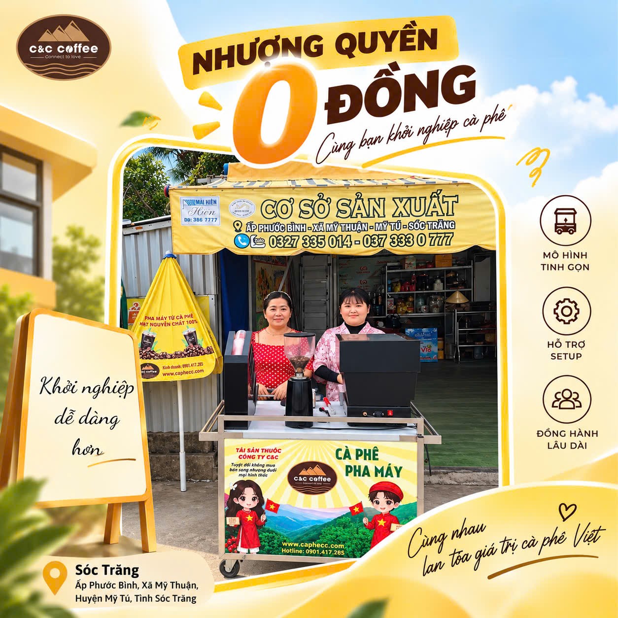 nhượng quyền 0 đồng