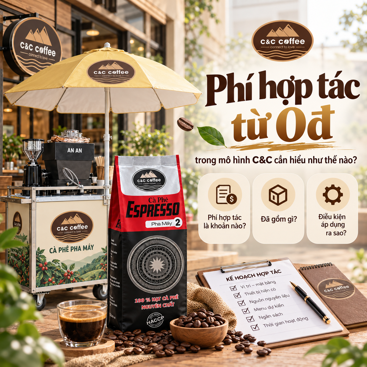 Phí hợp tác từ 0đ trong mô hình C&C cần hiểu như thế nào